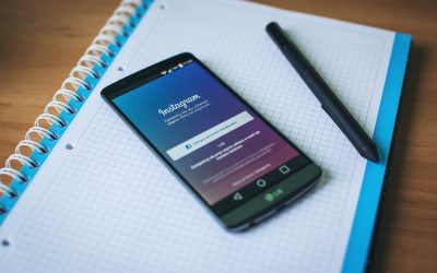How to Write Irresistible Instagram Ad Copy