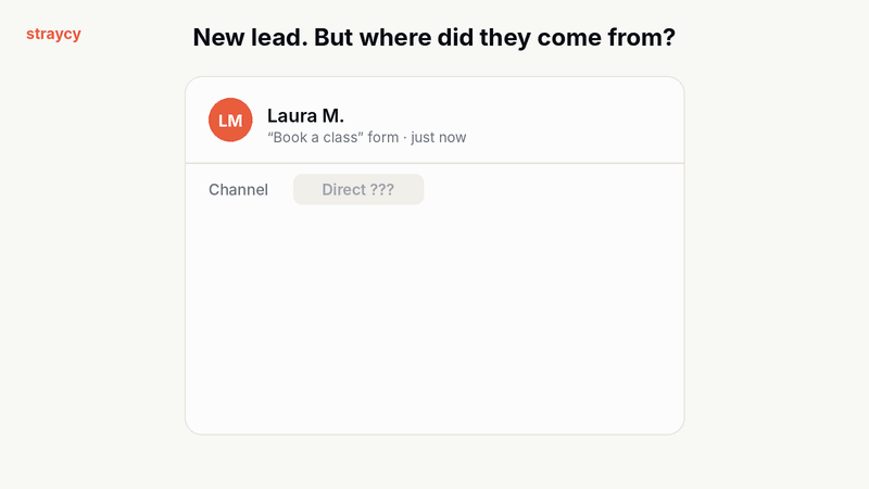 Animation: a new lead gets its source filled in, facebook / cpc / autumn-classes